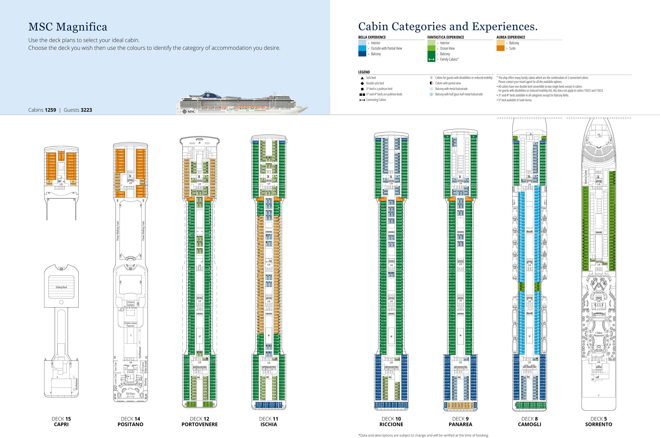 Msc Magnifica