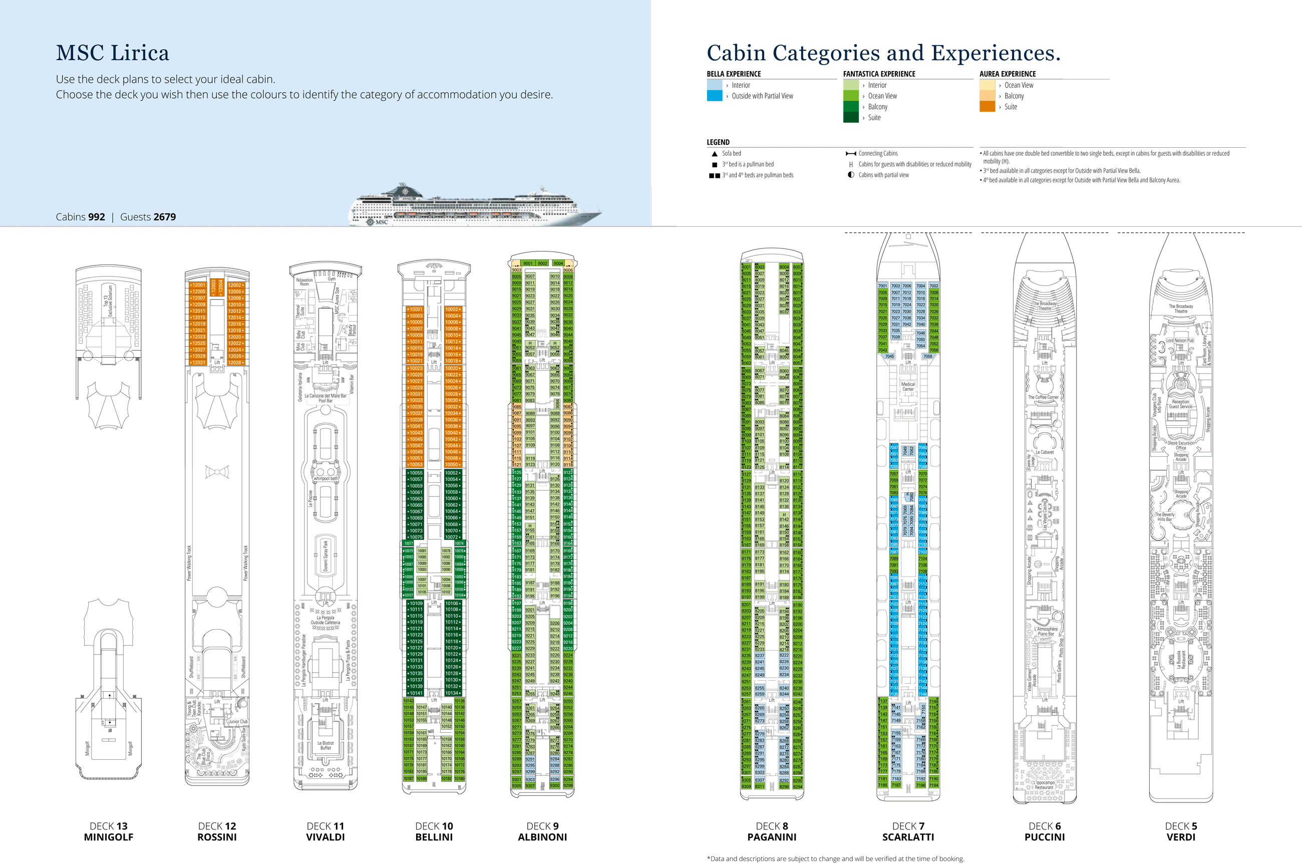 Msc Lirica