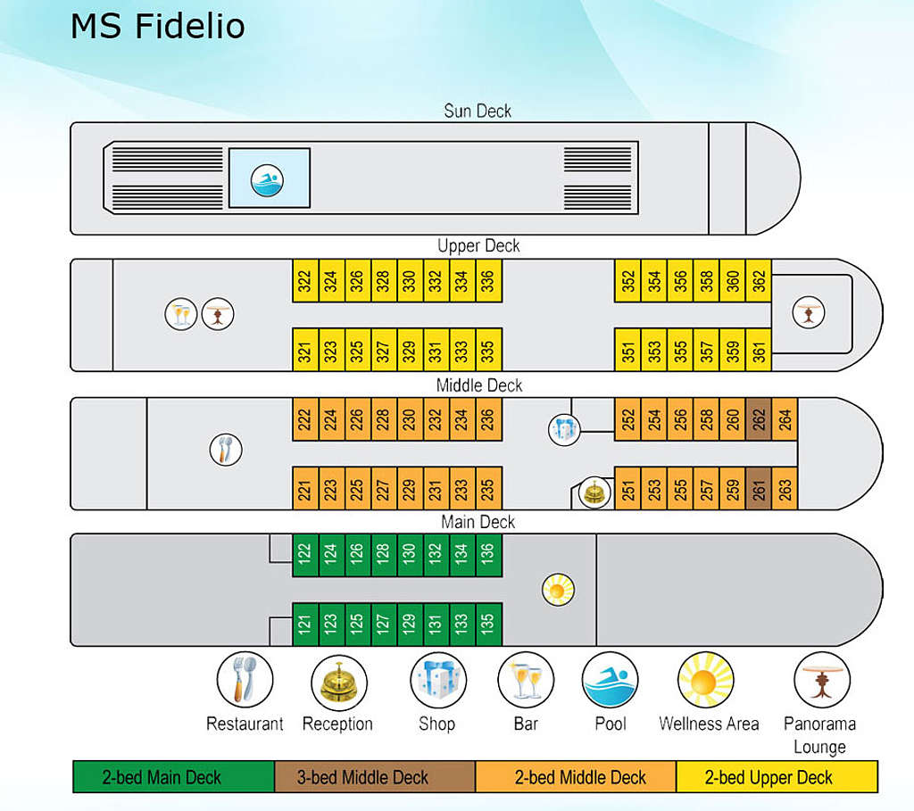 Ms Fidelio