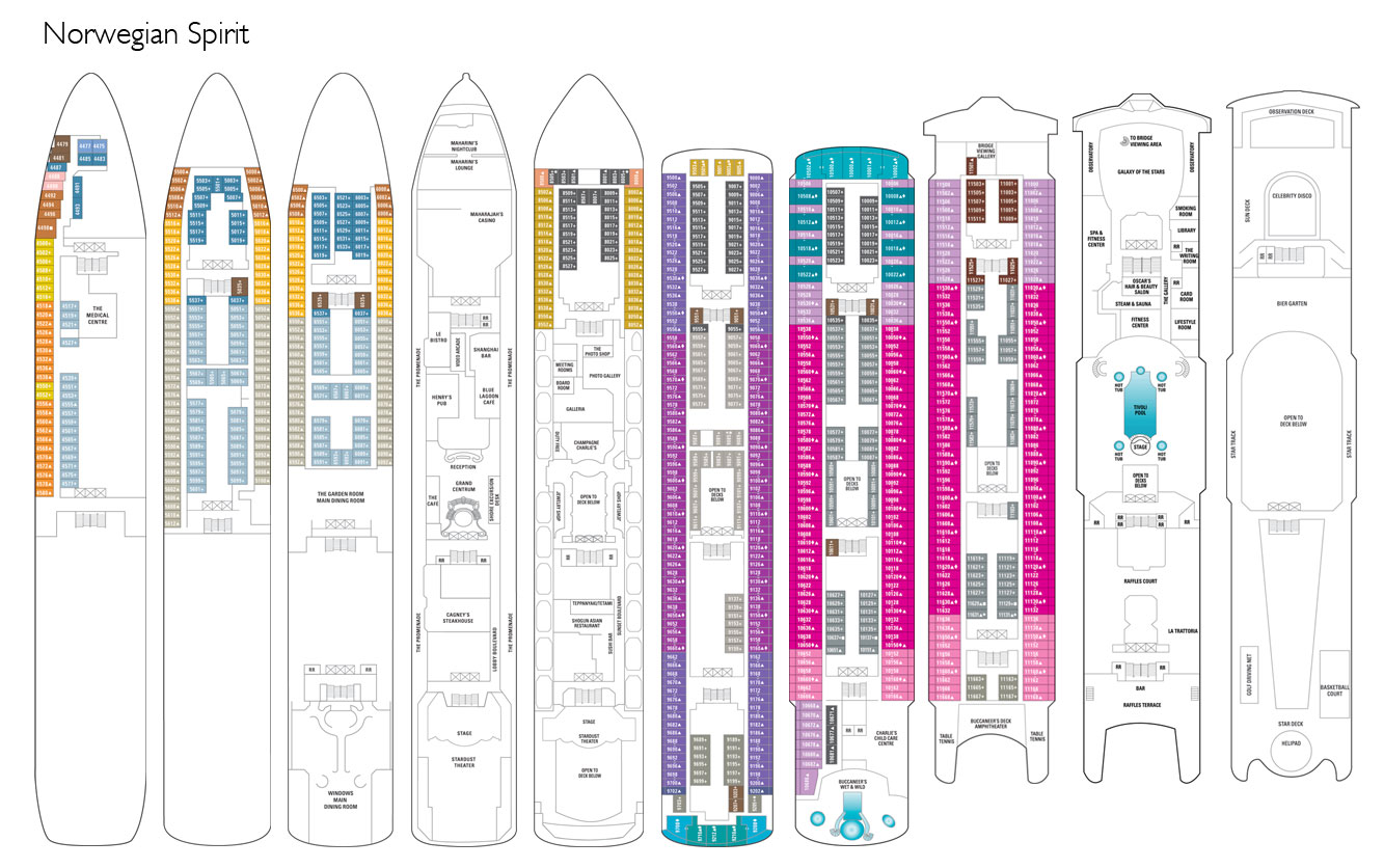 Norwegian Spirit
