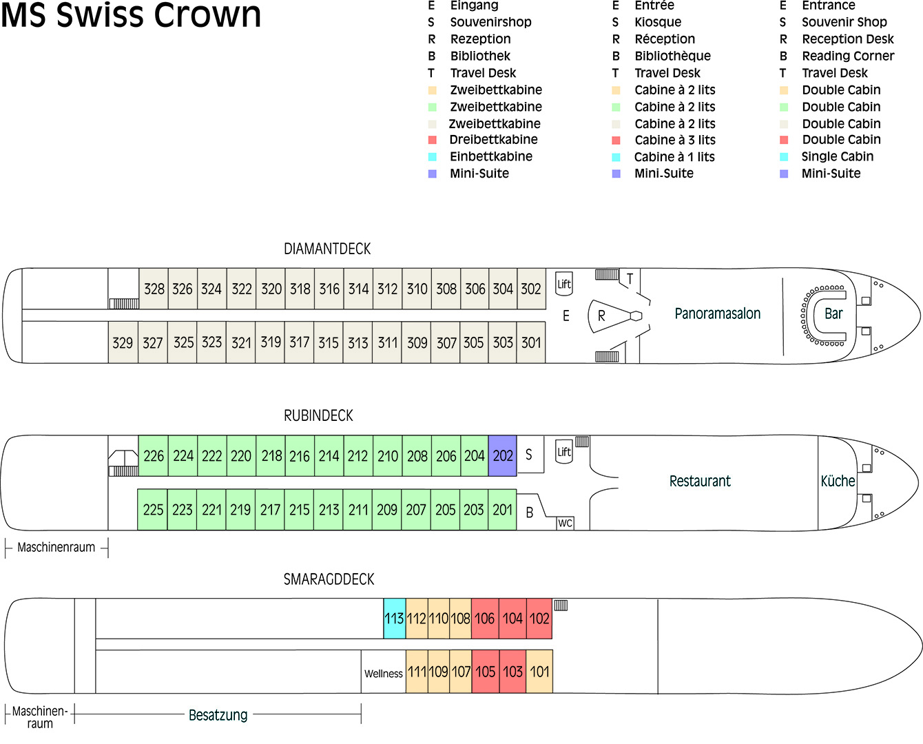 Swiss Crown