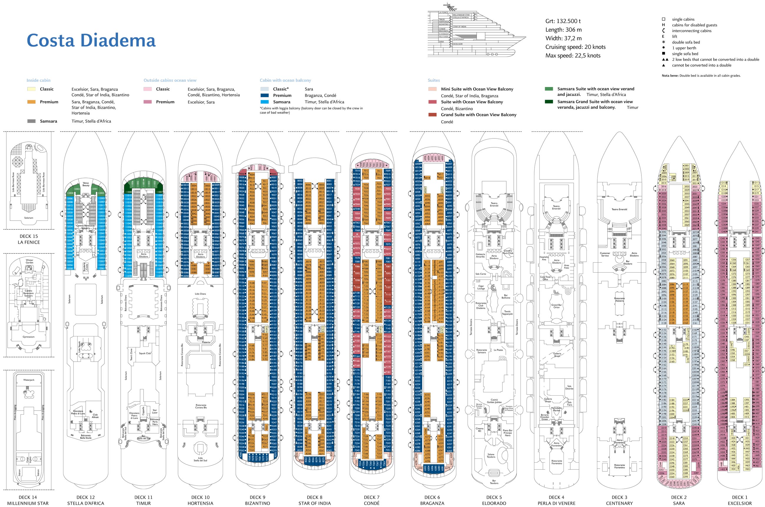 Costa Diadema