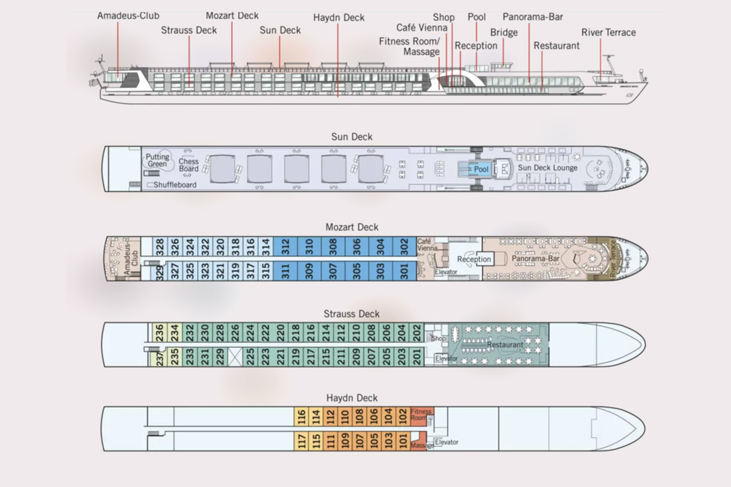 5 Yıldızlı Deluxe Amadeus Nova Nehir Gemisi İle Tuna Nehri Turu-6