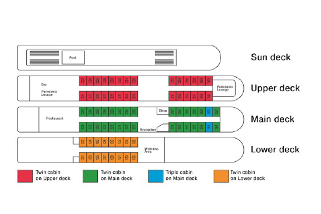 Ms Fidelio İle Tuna İncileri Turu-8