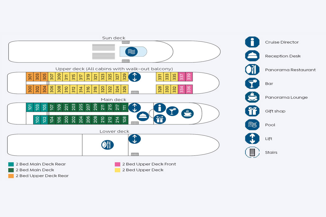 Ms Douro Cruiser İle Douro Nehri Turu-7